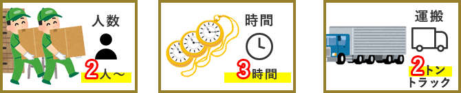 プレミアムプランは人数2人～、時間は3時間、運搬は2トントラックでご対応いたします